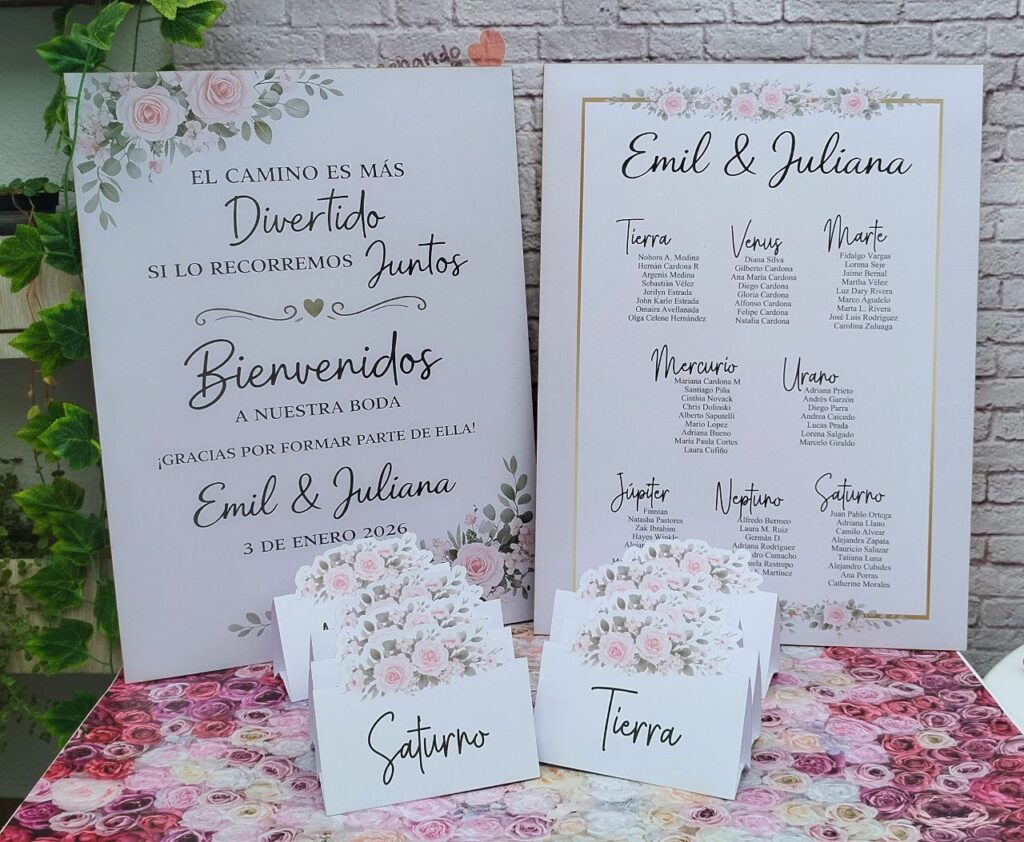 Ubicación de sitio, cuadro para ubicación de invitados