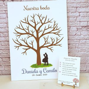 árbol de huellas