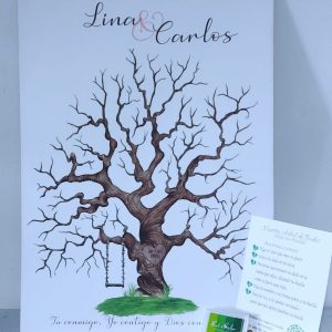 árbol de huellas